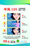 中风120三步识中风
