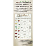 冲泡茶的方法
