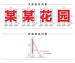 楼顶广告牌字