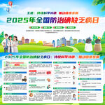 全国防治碘缺乏病日