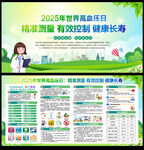 2025年世界高血压日