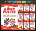 仓储物流防火安全知识