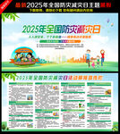 2025年防灾减灾日