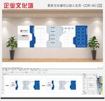 中信银行企业高端大气企业文化墙