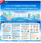 2025年全国城市节约用水宣传