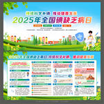 2025年防治碘缺乏病日