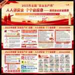 安全生产月
