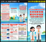 2025年全国科技活动周三折页