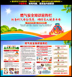 天然气安全
