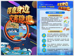 全国防灾减灾日洪水自救海报