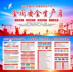 2025年安全生产月图片