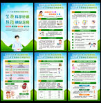 2025年防治碘缺乏病日展板