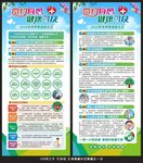 2025世界家庭医生日