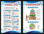 全民营养周海报