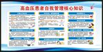 高血压日宣传栏