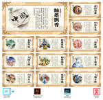 传统文化展板