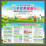2025年世界高血压日