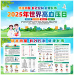 2025年世界高血压日