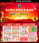 2025年安全月
