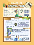 夏季防蚊指南海报