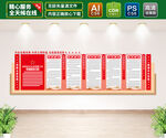 非公企业党建文化墙