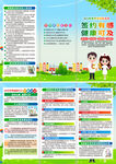 2025家庭医生日三折页