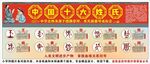 中华十大姓氏海报展板挂画宣传
