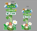 端午节指示牌