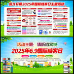 2025年国际档案日