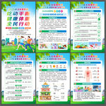 全民营养周展板