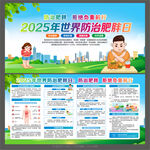 2025年世界防治肥胖日