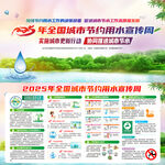2025全国城市节约用水宣传周