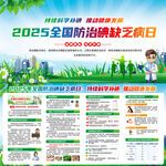 2025年防治碘缺乏病日