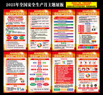 安全生产月挂图
