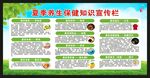 夏季养生知识宣传栏