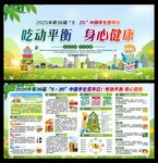 2025年中国学生营养日 