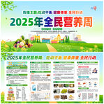 2025年全民营养周