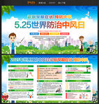 2025年世界预防中风日