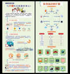 2025年世界计量日