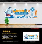 校园文化墙