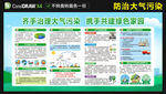 防治大气污染