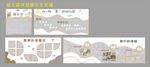 幼儿园环创展示文化墙