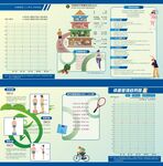 居民体重管理