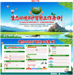 生态环境保护督察工作条例