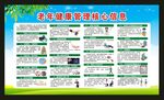 老年健康管理核心信息宣传栏