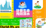防溺水展板