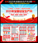 2025年安全生产月宣传栏