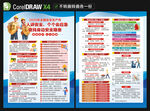 2025安全生产月宣传单