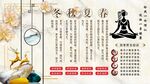 四季养生背景墙