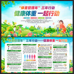 体重管理年预防肥胖